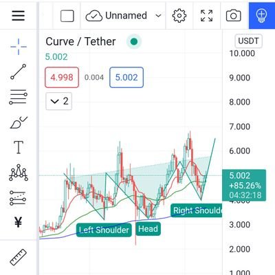 jefferybendict's profile picture. Crypto Currency all the way ✌️✌️