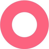 Confiplus (@confiplus) 's Twitter Profile