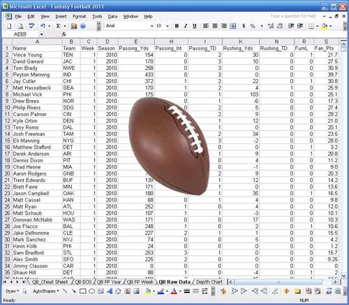 Customize your fantasy football cheat sheets, with MS Excel