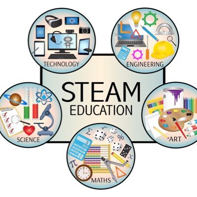 Celebrating STEAM learning and teaching at Balerno School