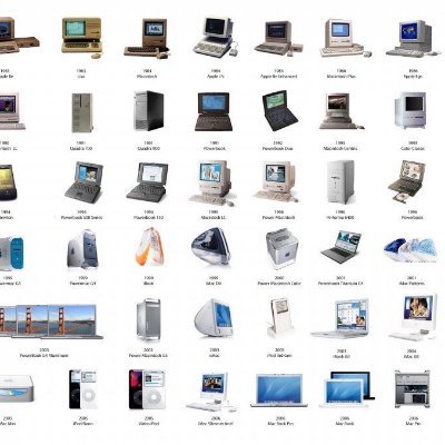 ndundapeter03's profile picture. IT Geeg......
Sports Fanatic..
 Photographer....... 
Everything about nature..