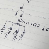 あず (@liquid4th) 's Twitter Profile Photo あず (@liquid4th) 's Twitter Profile Photo