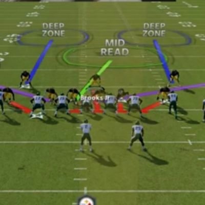 CxrtifiedDot's profile picture. 