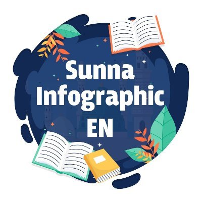 sunnagraphic_en's profile picture. think sunnah in images