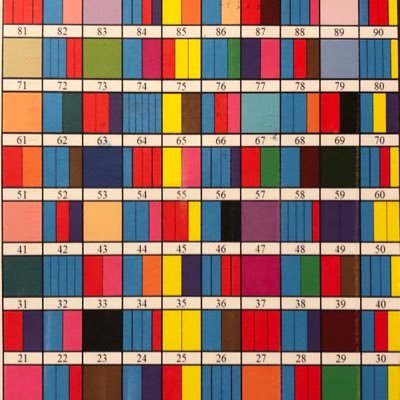 Mireilledu13's profile picture. 