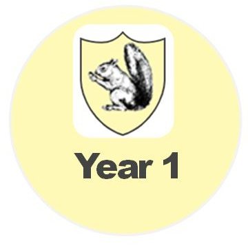WCPS_Year1's profile picture. Share our learning!  Year 1 classes Maple, Pine and Willow.

Wimbledon Common Prep School, London.