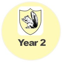 WCPS_Year2(@WCPS_Year2) 's Twitter Profile Photo