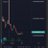 By Investor avatar