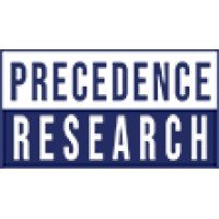 Precedence Research(@Precedence_R) 's Twitter Profile Photo