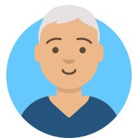 Mike (@usenamegone) 's Twitter Profile