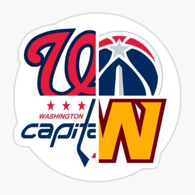 WFT, Nationals, Wizards, Capitals, Hoyas, sports news and history.