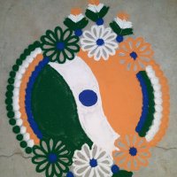 Suresh Gorasiya (@sureshgorasiya7) 's Twitter Profile