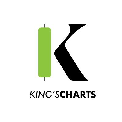 Full-Time Chartist and Trader
BloFin: https://t.co/PTagKT2oJd