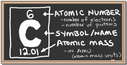 Bringing together materials related to carbon, emissions trading, climate change, and associated products and services.