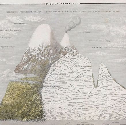 AMBIENTÓLOGO (Ciencias Ambientales). Naturaleza - Cambio Climático - Medio Ambiente - Cultura y otras historias...