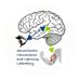 Sensorimotor Neuroscience and Learning Laboratory (@SNLlabpsu) Twitter profile photo