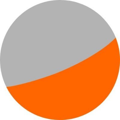 30 Jahre an Paintball-Erfahrung. Onlineshop, Ladenlokal, Großhandel. Geballte Kompetenz und Beratung unter einem Dach!
https://t.co/Vp4eaMHT1H…