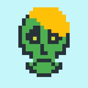 @crypto_skulls @linksdao @sacred_skulls @spellsofgenesis @cypherchk @boredbunnynft @moodyapeclub @apemfers @playcolony @nftbillionaires @theroyalcubs