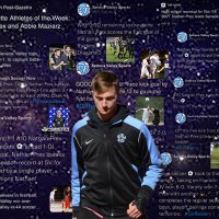 Nathan Prex (@nathanprex10) 's Twitter Profile Photo Nathan Prex (@nathanprex10) 's Twitter Profile Photo