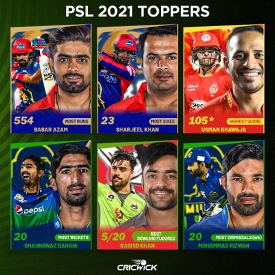 #PSL2022 #PSL #PSL7 #HBLPSL #HBLPSL7 #PSLT20 #PSL2022 #HBLPSL2022 #LevelHai #Cricket #PSLT20 #Pakistan #PSL2022 #PSL