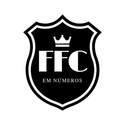 Demonstrando o porquê do @FigueirenseFC ser o maior Clube de Santa Catarina. Estatísticas, curiosidades e informações você encontra aqui. 🌪