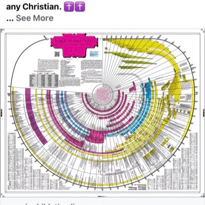 Anicka_Michael's profile picture. Jesus loves us all and does not discriminate!