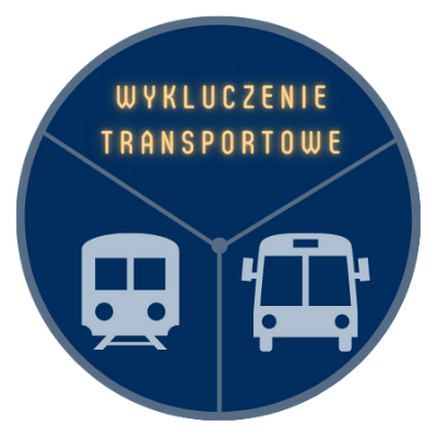 Organizacja, która działa w obszarze polityki transportowej, podejmująca działania na rzecz likwidacji białych plam komunikacyjnych w Polsce. 🚍🚆