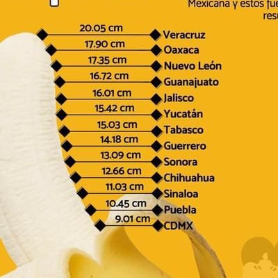 👩🏽🤝👨🏼DMCOMPAÑIA 2,500
🍑RAPIDIN 1,500
🍌PRECOZ 950.
🤐 solo TGZ🇲🇽