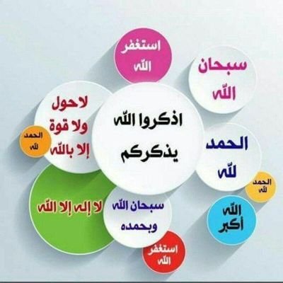 وقت فرصت ہے کہاں ,کام ابھی باقی ہے
نورِ توحید کا اتمام ابھی باقی ہے
