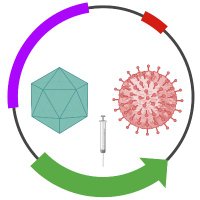 UMB Viral Vector Core (@umbviruscore) 's Twitter Profile