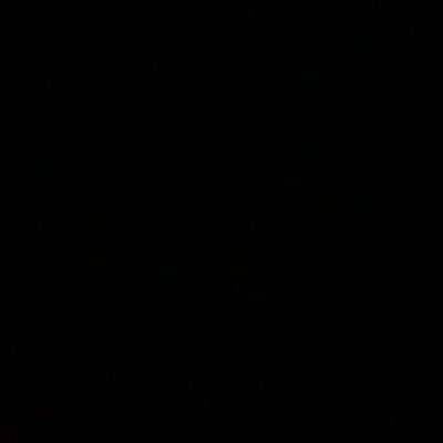 HungSadBoi's profile picture. “Gimme head and yo bread”