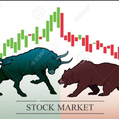 Technical Analyst | Swing Trader | Equity | F&O

Disclaimer: Info here is for educational purpose only.