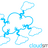 CloudSmart