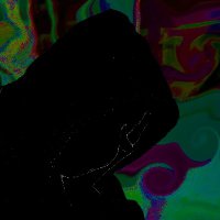 Ruffsty (@ruffstyy) Twitter profile photo