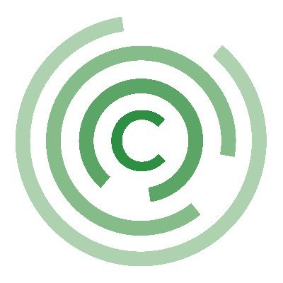 The Ultimate Powerhouse in Community Association Management. #GetInCINC