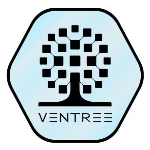 CRE @ Syndication Properties | IR @ NYVC