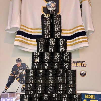 Passed on from @Roaming_BFLO, the Tower grows when Jack Eichel scores. Here's our story: https://t.co/daKZNzQANB…