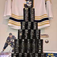 The Eichel Tower (@eicheltower702) 's Twitter Profile Photo The Eichel Tower (@eicheltower702) 's Twitter Profile Photo