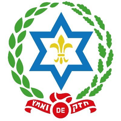 Hashomer Hatzair Ken Berlin Profile