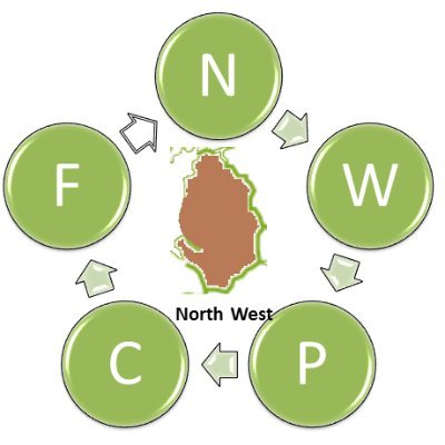 We are the North West Regional Network of Parent Carer Forums who are members of the National Network of Parent Carer Forums