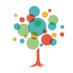 Plainfield (IN) Public Library (@pgtplonline) Twitter profile photo Plainfield (IN) Public Library (@pgtplonline) Twitter profile photo