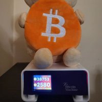 BTFD 🇺🇦 (@wlca1) 's Twitter Profile