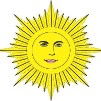 SuryaCommand_IA (@suryacommand) 's Twitter Profile Photo SuryaCommand_IA (@suryacommand) 's Twitter Profile Photo