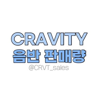 #CRAVITY 의 음반 판매량을 기록합니다.