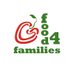 Food4Families (@rgfood4families) Twitter profile photo Food4Families (@rgfood4families) Twitter profile photo