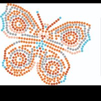 Ipswich Associate Research School (@ipsresearchsch) 's Twitter Profile