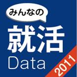 みんなの就活Data2011の公式アカウントです。

2012年卒の就職活動生が有名企業100社以上に実際に提出したエントリーシートを様々な切り口で検索できる無料のiPhoneアプリを今年度リリースしました。

就職活動に留まらず独自の切口でキャリアに関する最新ニュースを発信します。