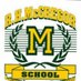R.H. McGregor Elementary School (@rhmcgregores) Twitter profile photo R.H. McGregor Elementary School (@rhmcgregores) Twitter profile photo
