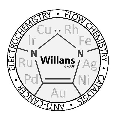 Willans_Group's profile picture. Associate Professor in Chemistry