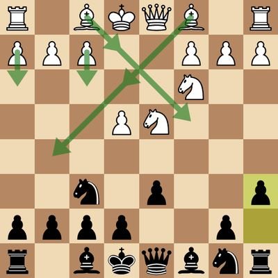 Anish Giri on X: Gave it a shot. #  / X